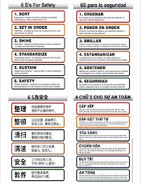 6 S'S FOR SAFETY 1. SORT ORGANIZATION - KEEPING ONLY WHAT IS NECESSARY AND DISCARD EVERYTHING ELSE - WHEN IN DOUBT, THROW IT OUT 2. SET IN ORDER ORDERLINESS - ARRANGING AND LABEL ONLY NECESSARY ITEMS FOR EASY USE AND RETURN BY ANYONE 3. SHINE CLEANLINESS - KEEPING EVERYTHING SWEPT AND CLEAN FOR INSPECTION - FOR SAFETY AND PREVENTATIVE MAINTENANCE 4. STANDARDIZE STANDARDIZED CLEANUP - THE STATE THA trademark