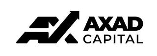 AX AXAD CAPITAL trademark