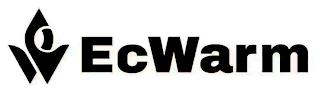 ECWARM trademark