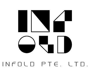 INFOLD INFOLD PTE. LTD. trademark