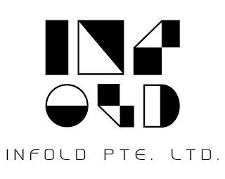 INFOLD INFOLD PTE. LTD. trademark