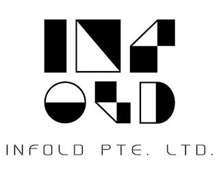 INFOLD INFOLD PTE. LTD. trademark