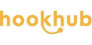 HOOKHUB trademark