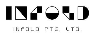 INFOLD INFOLD PTE. LTD. trademark