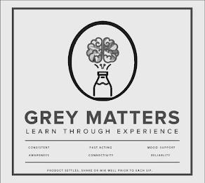 GREY MATTERS LEARN THROUGH EXPERIENCE CONSISTENT AWARENESS FAST ACTING CONNECTIVITY MOOD SUPPORT RELIABILITY PRODUCT SETTLES, SHAKE OR MIX WELL PRIOR TO EACH SIP. trademark