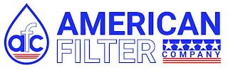 AFC AMERICAN FILTER COMPANY trademark