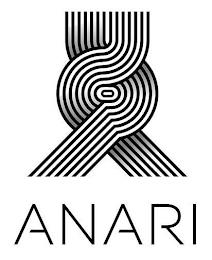 ANARI trademark