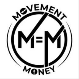 MOVEMENT MONEY M = M trademark