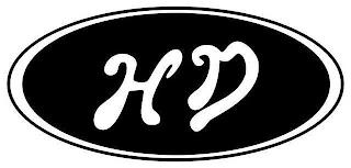 HD trademark