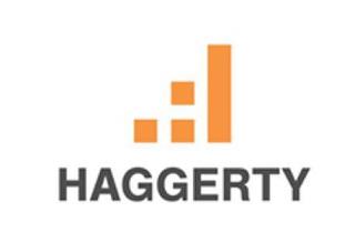 HAGGERTY trademark