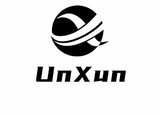 UNXUN trademark