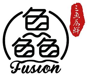 FUSION trademark