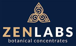 ZENLABS BOTANICAL CONCENTRATES trademark