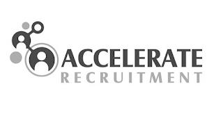 ACCELERATE RECRUITMENT trademark