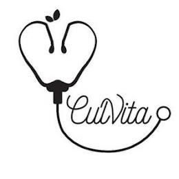 CULVITA trademark