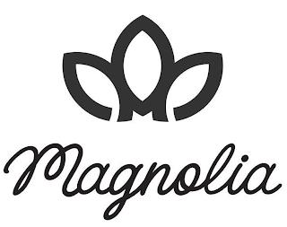 MAGNOLIA trademark