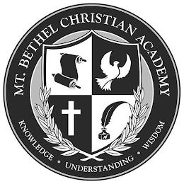 MT. BETHEL CHRISTIAN ACADEMY KNOWLEDGE · UNDERSTANDING · WISDOM trademark