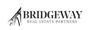 BRIDGEWAY REAL ESTATE PARTNERS trademark