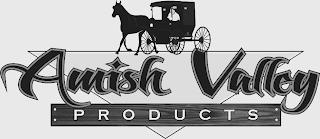 AMISH VALLEY PRODUCTS trademark