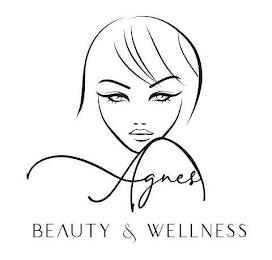 AGNES BEAUTY & WELLNESS trademark