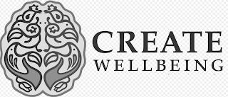 CREATE WELLBEING trademark