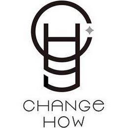 CHANGE HOW trademark