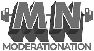 MN MODERATIONATION trademark