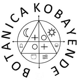 BOTANICA KOBAYENDE trademark