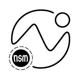 NSM NSM trademark