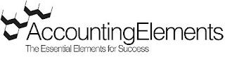 ACCOUNTING ELEMENTS THE ESSENTIAL ELEMENTS FOR SUCCESS trademark