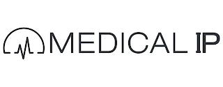 MEDICAL IP trademark