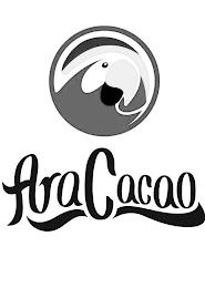 ARACACAO trademark