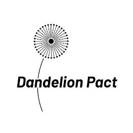 DANDELION PACT trademark