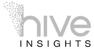 HIVE INSIGHTS trademark