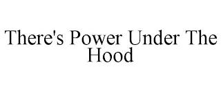 THERE'S POWER UNDER THE HOOD trademark