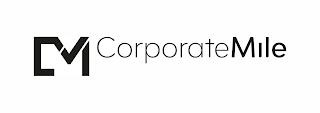 CM CORPORATEMILE trademark