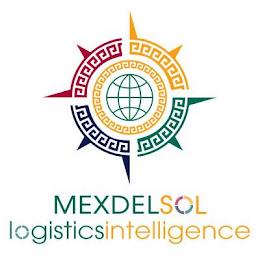 MEX DEL SOL LOGISTICS INTELLIGENCE trademark