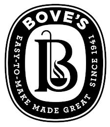 B BOVE'S EASY-TO-MAKE MADE GREAT SINCE 1941 trademark