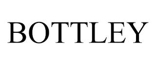 BOTTLEY trademark