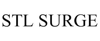 STL SURGE trademark