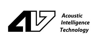 ACOUSTIC INTELLIGENCE TECHNOLOGY trademark