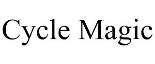 CYCLE MAGIC trademark