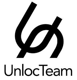 UNLOCTEAM trademark