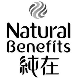 NATURAL BENEFITS trademark