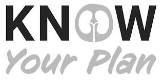 KNOW YOUR PLAN trademark