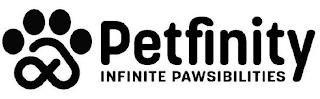 PETFINITY INFINITE PAWSIBILITIES trademark