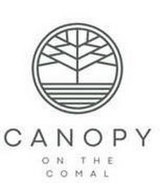 CANOPY ON THE COMAL trademark