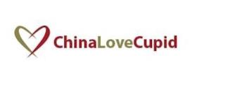 CHINALOVECUPID trademark