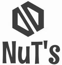 NUT'S trademark