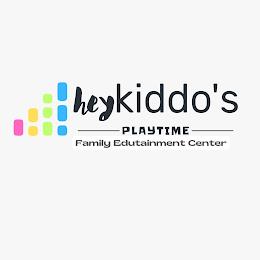 HEYKIDDO'S PLAYTIME FAMILY EDUTAINMENT CENTER trademark